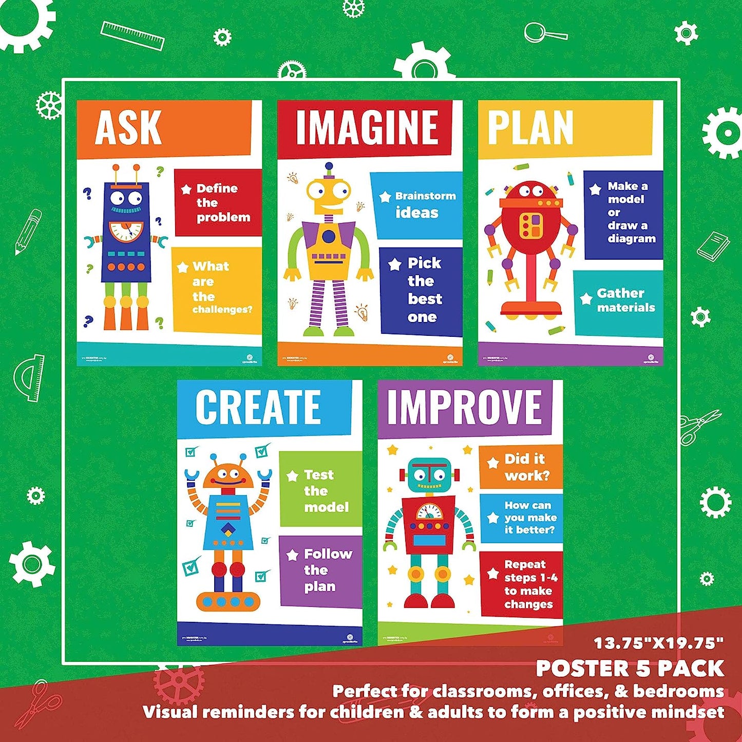 Classroom Decorations - STEM Science Posters for Teachers