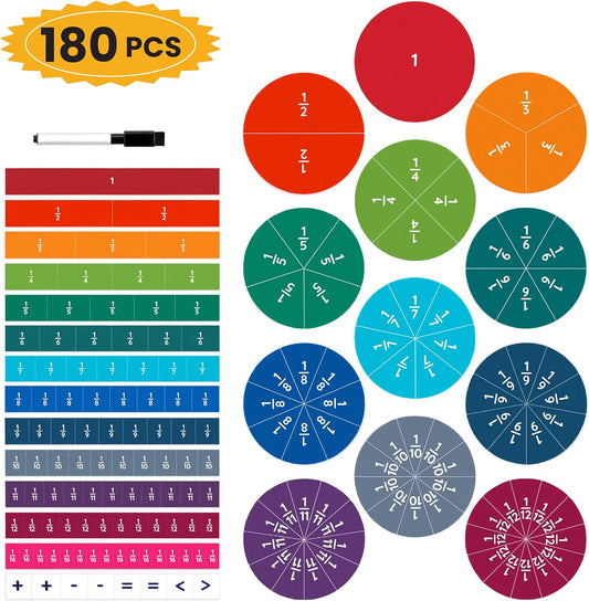 Magnetic Fraction Set