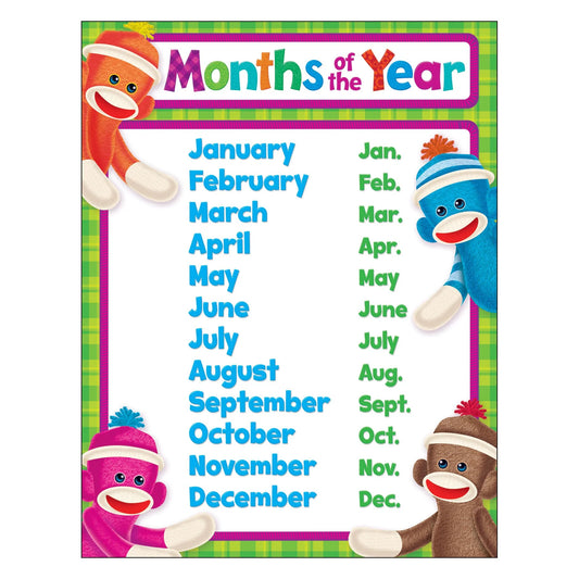 Months of the Year Sock Monkeys Learning Chart