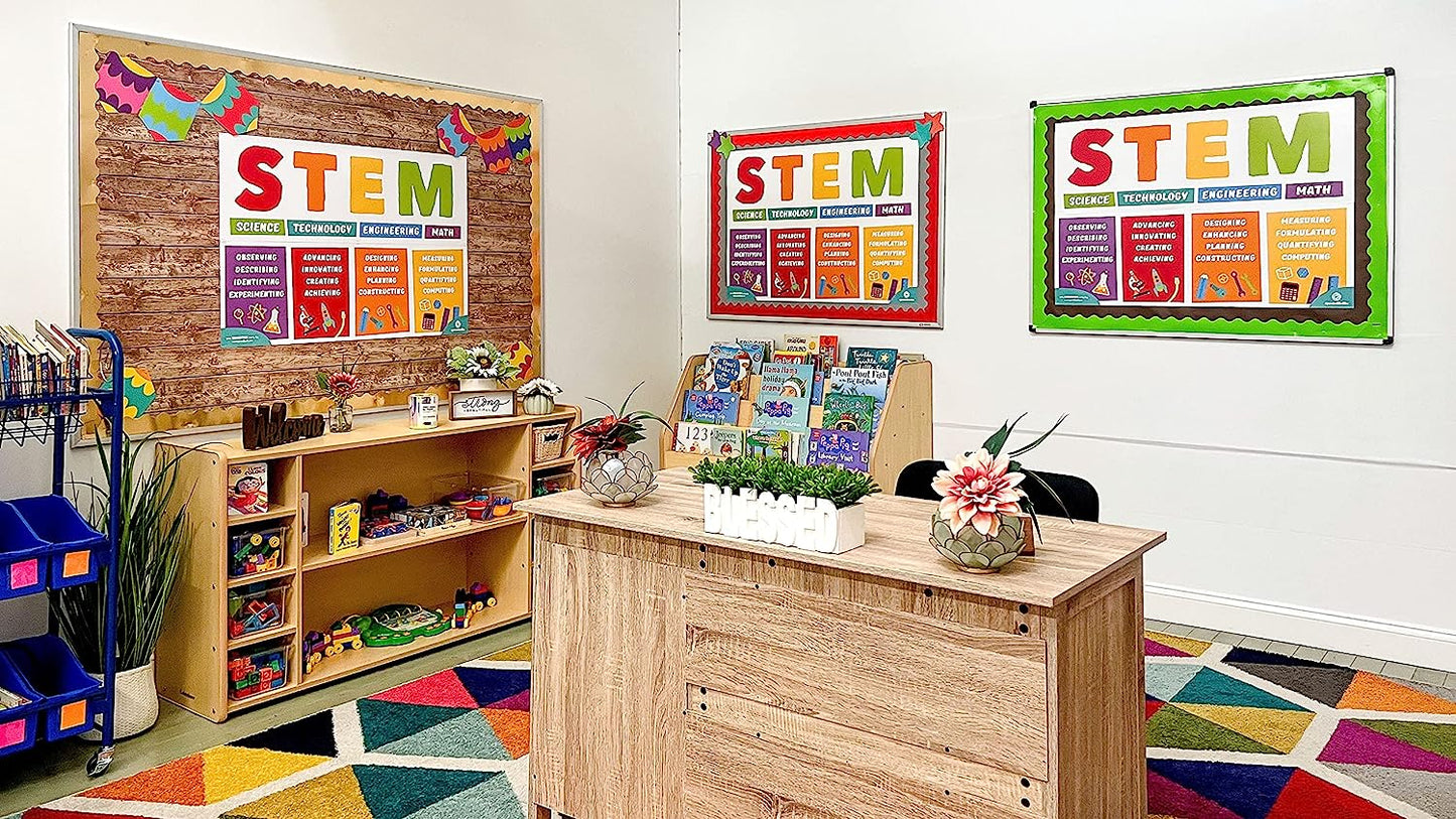 STEM Classroom Decorations - Posters and Banners for Teachers