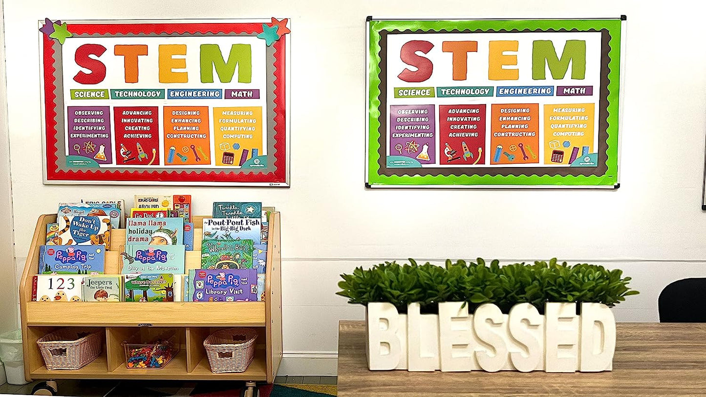 STEM Classroom Decorations - Posters and Banners for Teachers