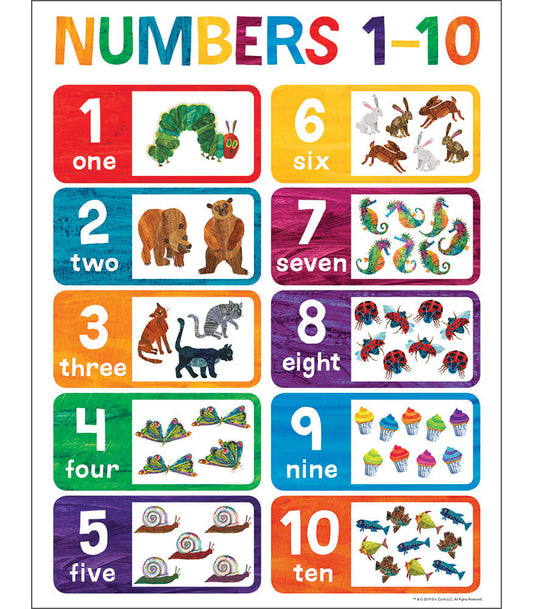 Pôster de Números de 1 a 10 do Mundo de Eric Carle | World of Eric Carle Numbers 1-10 Chart